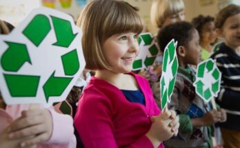 Atividades sobre reciclagem para educação infantil